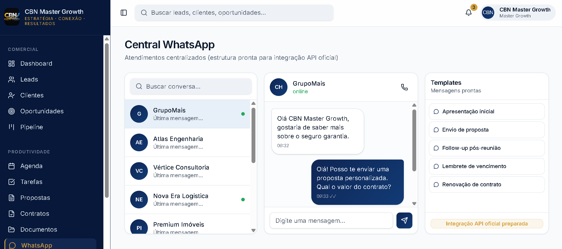 Central WhatsApp Business do CRM Trem de Vendas com conversas e templates