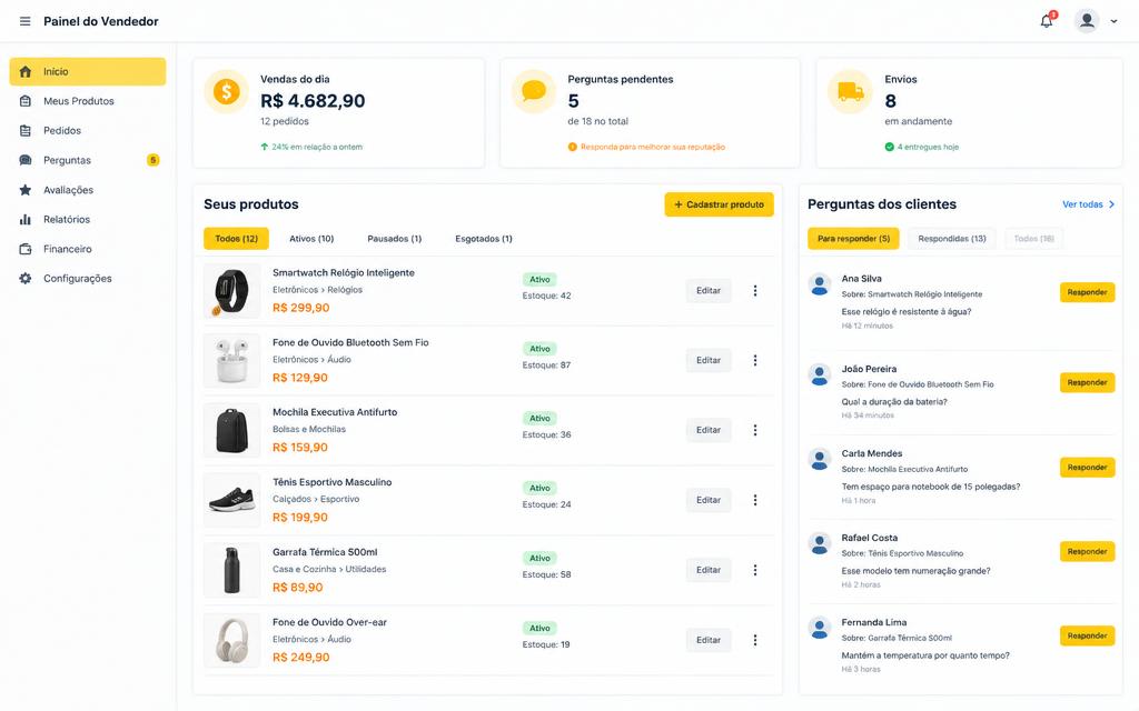 Interface da ferramenta Mercado Livre Gerenciado